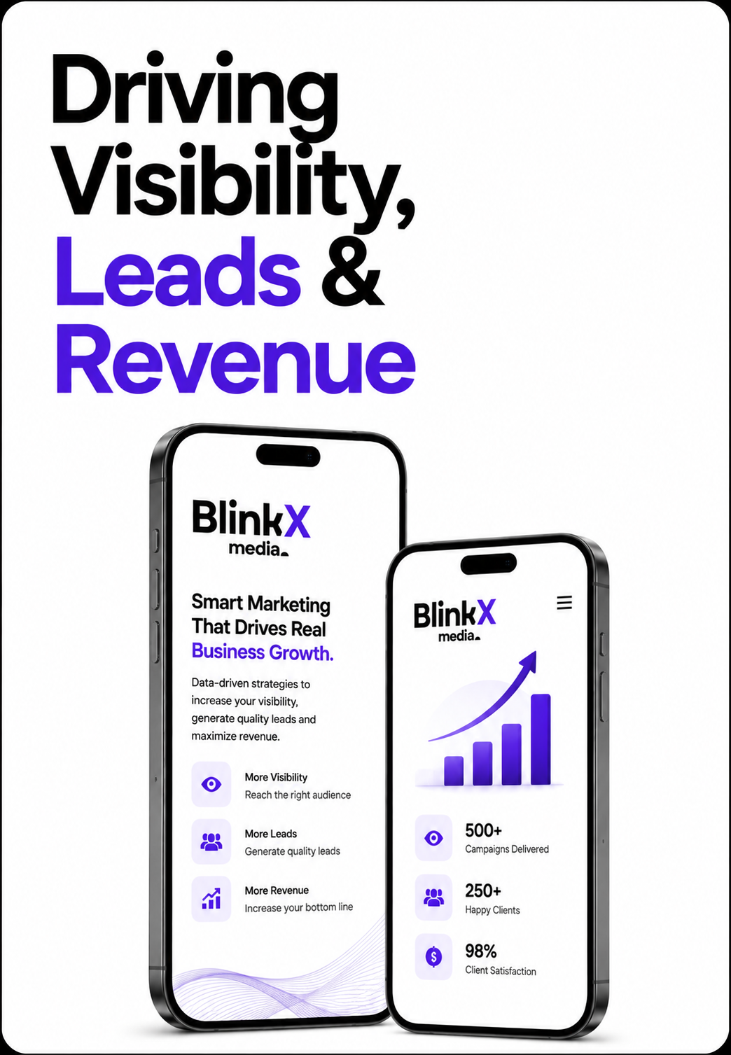 Driving Visibility, Leads & Revenue