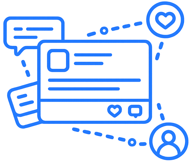 Social Media Management