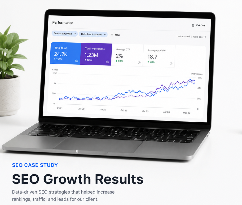 SEO Case Study