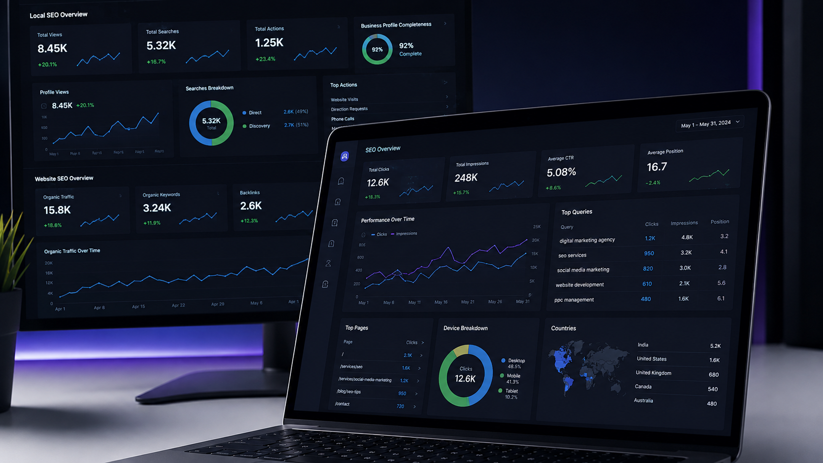 Local SEO dashboard
